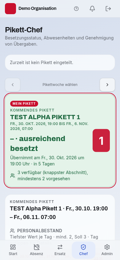 chef Smartphone – anonymisierte Testansicht